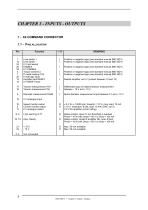 BD1i(GB)v2_21-9