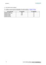 BD1k(F)2.1-10