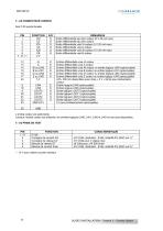 BD1k(F)2.1-12