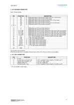 BD1k(GB)2.1-11