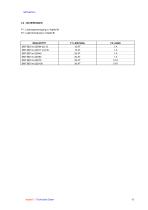 BD1m(D)v3_3-13