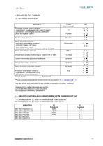 BD1m(F)5.0-11