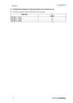 BD1m(F)5.0-12