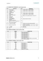 BD1m(F)5.0-15