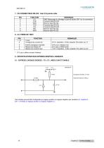 BD1m(F)5.0-16