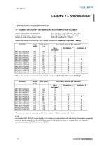 BD1m(F)5.0-8
