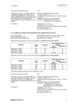 BD1m(F)5.0-9