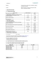 BD1m(GB)5.0-11