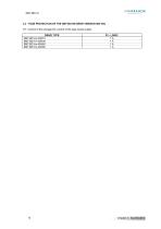BD1m(GB)5.0-12