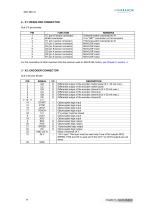 BD1m(GB)5.0-14