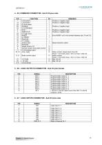 BD1m(GB)5.0-15