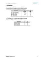 BD1pInst(D)3.0-11