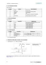 BD1pInst(D)3.0-14