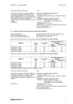 BD1pInst(F)3.0-7