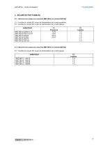 BD1pInst(F)3.0-9