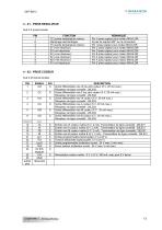 BD1t(F)3.0-13