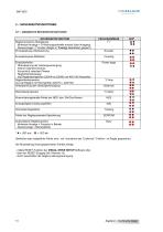 BD2(D)3.1-14