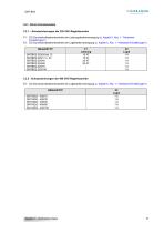 BD2(D)3.1-15