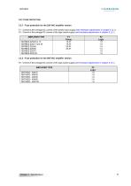 BD2_e_3.2-15