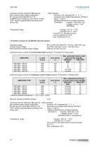BD2(GB)3.1-10
