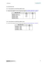 BD2m_e_2.2-15