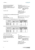 BD2m(GB)2.0-10