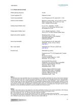 BD2m(GB)2.0-11