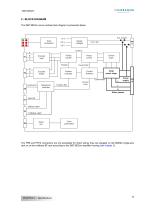 BD2m(GB)2.0-13