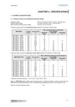 BD2m(GB)2.0-9