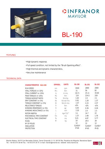 BL190