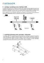 Catalogue gamme SMT-BD1-8