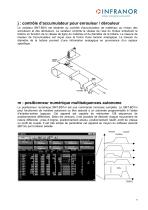 Catalogue gamme SMT-BD1-9