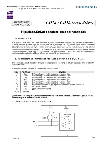 AN_CD1ak_AbsoluteEncoder_en_2.0