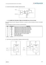 AN_CD1ak_AbsoluteEncoder_en_2.0-2