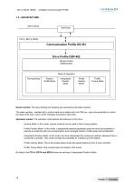 CD1k_CANopenProtocol_e_1.3(old)-10