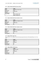 CD1k_CANopenProtocol_e_1.3(old)-18