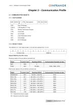 CD1k_CANopenProtocol_en_2.10.1.1-11