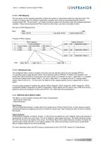 CD1k_CANopenProtocol_en_2.10.1.1-14