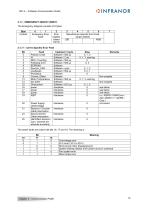 CD1k_CANopenProtocol_en_2.10.1.1-15