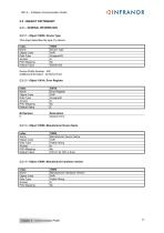 CD1k_CANopenProtocol_en_2.10.1.1-17