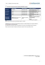 CD1k_CANopenProtocol_en_2.10.1.1-3