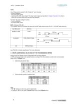 CD1kInst_e_4.1(old)-18