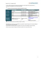 CD1kInst_en_5.16-3