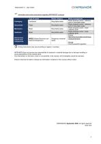 CD1kUser_en_2.3-3