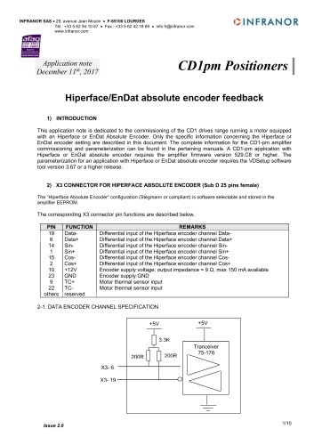 AN_CD1pm_AbsoluteEncoder_en_2.0