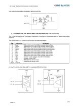 AN_CD1pm_AbsoluteEncoder_en_2.0-2