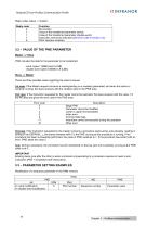 CD1pm_ProfibusProtocol_en_1.5-10