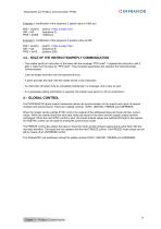 CD1pm_ProfibusProtocol_en_1.5-11