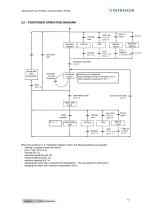 CD1pm_ProfibusProtocol_en_1.5-15