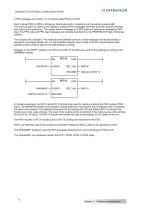 CD1pm_ProfibusProtocol_en_1.5-8